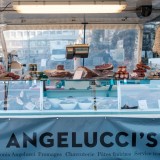 Angelucci's