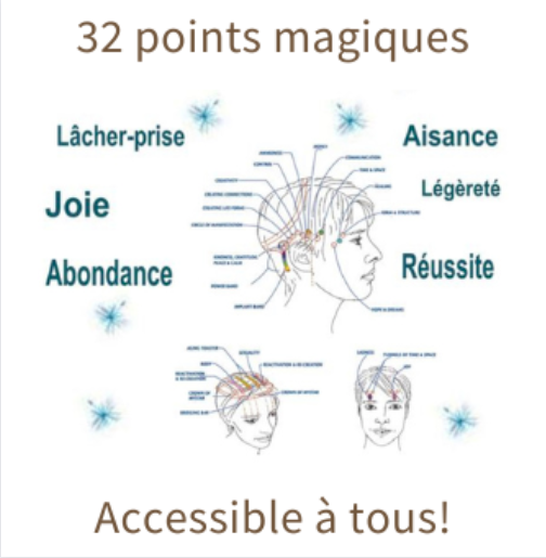 32 points magiques Accessible à tous